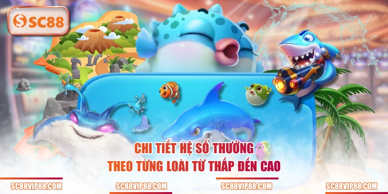 Chi tiết hệ số thưởng theo từng loài từ thấp đến cao